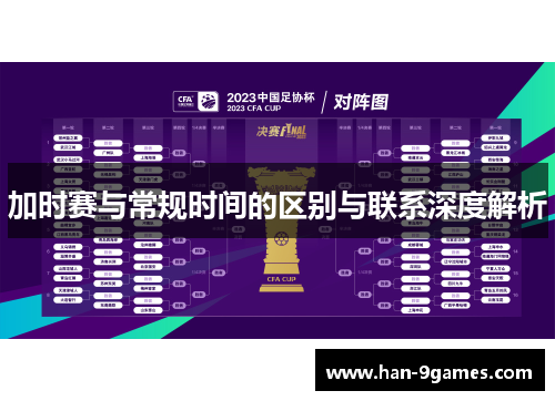 加时赛与常规时间的区别与联系深度解析 加时赛与常规时间的区别与联系深度解析