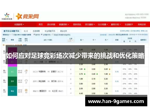 如何应对足球竞彩场次减少带来的挑战和优化策略 如何应对足球竞彩场次减少带来的挑战和优化策略