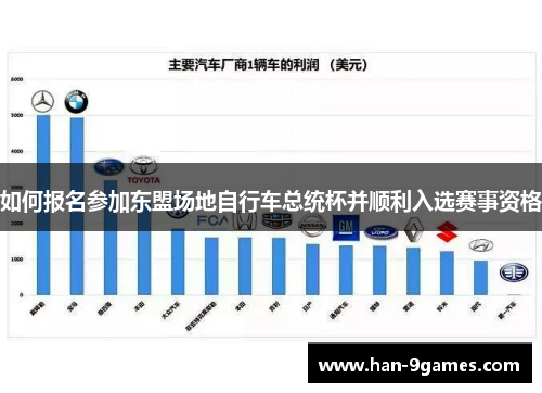 如何报名参加东盟场地自行车总统杯并顺利入选赛事资格 如何报名参加东盟场地自行车总统杯并顺利入选赛事资格