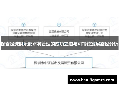 探索足球俱乐部财务管理的成功之道与可持续发展路径分析