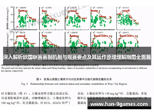 深入解析欧国联赛赛制机制与观赛要点及其运作原理理解指南全面篇 深入解析欧国联赛赛制机制与观赛要点及其运作原理理解指南全面篇