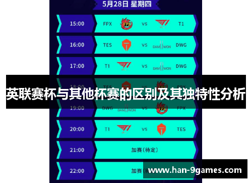 英联赛杯与其他杯赛的区别及其独特性分析