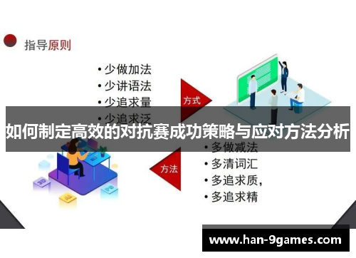 如何制定高效的对抗赛成功策略与应对方法分析