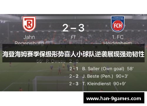 海登海姆赛季保级形势喜人小球队逆袭展现强劲韧性 海登海姆赛季保级形势喜人小球队逆袭展现强劲韧性