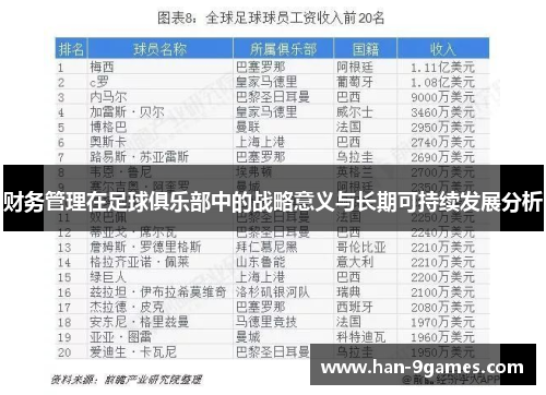 财务管理在足球俱乐部中的战略意义与长期可持续发展分析 财务管理在足球俱乐部中的战略意义与长期可持续发展分析