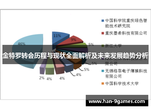 金特罗转会历程与现状全面解析及未来发展趋势分析