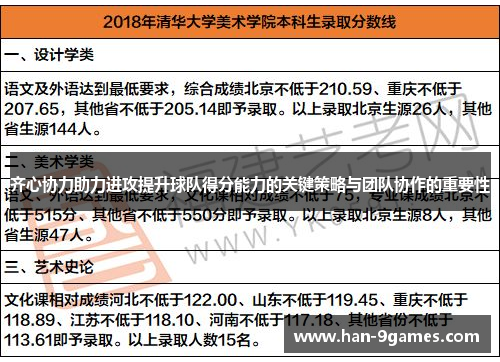 齐心协力助力进攻提升球队得分能力的关键策略与团队协作的重要性